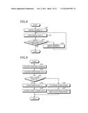 DATA PROCESSING APPARATUS AND DATA PROCESSING METHOD diagram and image