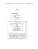 STORAGE APPARATUS AND HIERARCHY CONTROL METHOD diagram and image