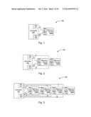 Memory Controllers, Systems, and Methods Supporting Multiple Request Modes diagram and image