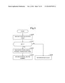 DISK ARRAY DEVICE diagram and image