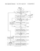 DISK ARRAY DEVICE diagram and image