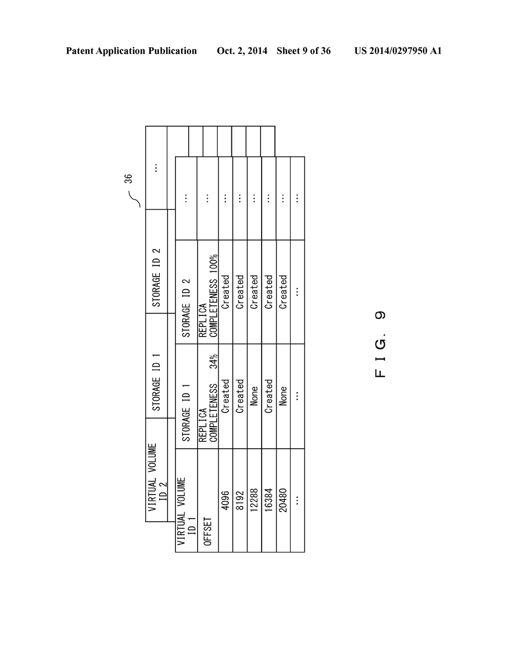 STORAGE SYSTEM, RECORDING MEDIUM STORING DATA REBALANCING PROGRAM, AND     DATA REBALANCING METHOD - diagram, schematic, and image 10