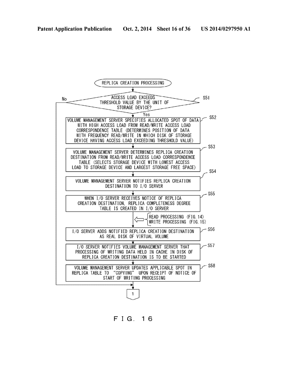 STORAGE SYSTEM, RECORDING MEDIUM STORING DATA REBALANCING PROGRAM, AND     DATA REBALANCING METHOD - diagram, schematic, and image 17