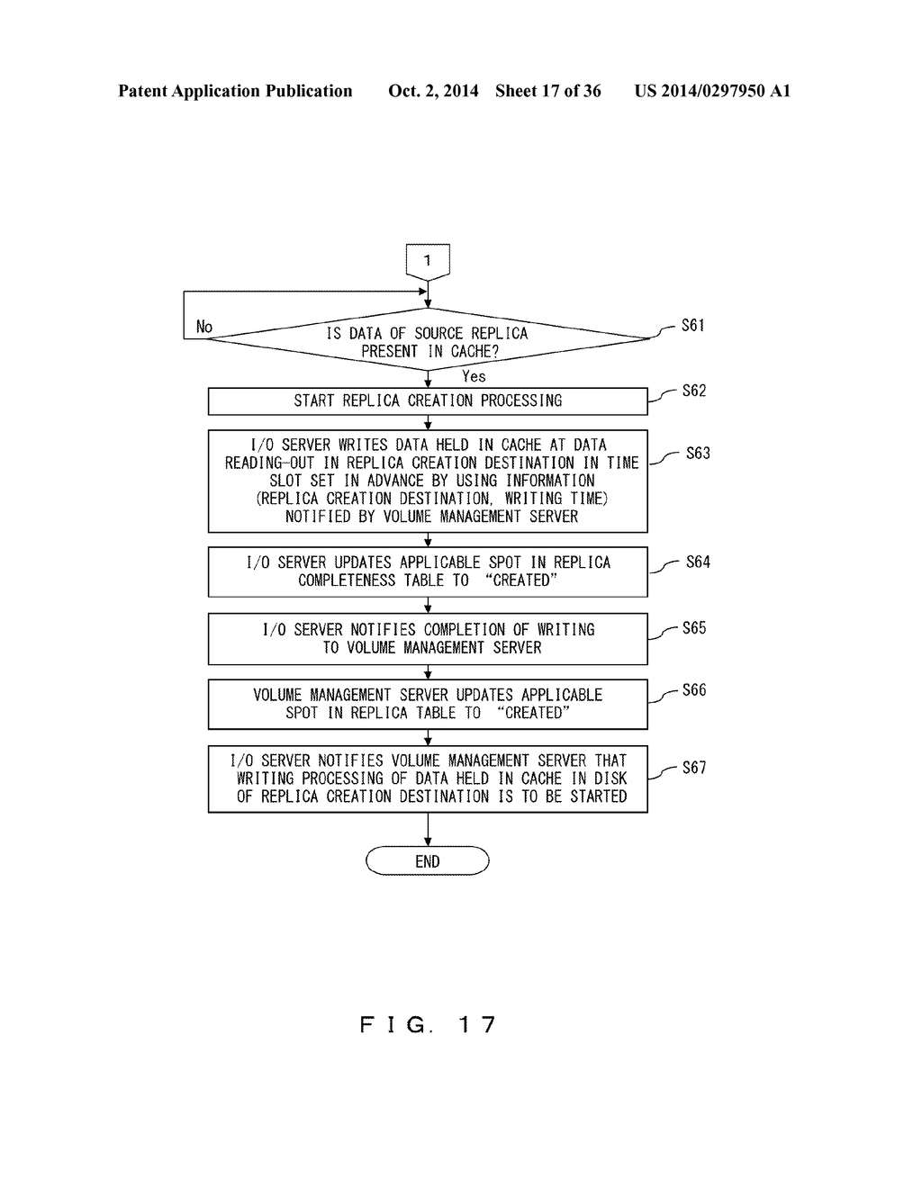 STORAGE SYSTEM, RECORDING MEDIUM STORING DATA REBALANCING PROGRAM, AND     DATA REBALANCING METHOD - diagram, schematic, and image 18