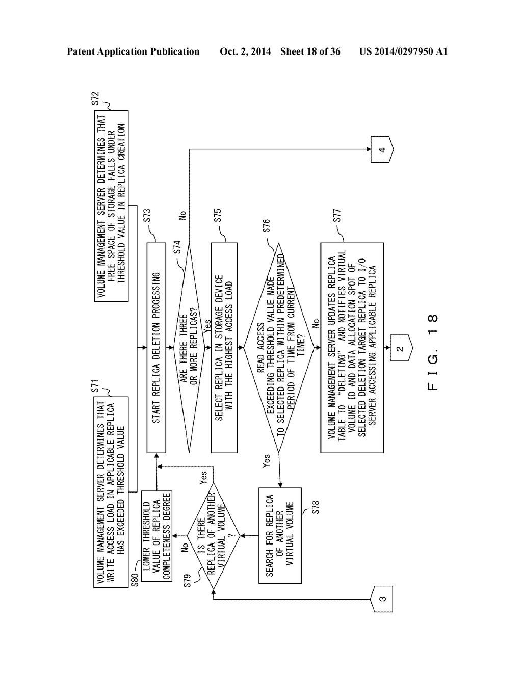 STORAGE SYSTEM, RECORDING MEDIUM STORING DATA REBALANCING PROGRAM, AND     DATA REBALANCING METHOD - diagram, schematic, and image 19