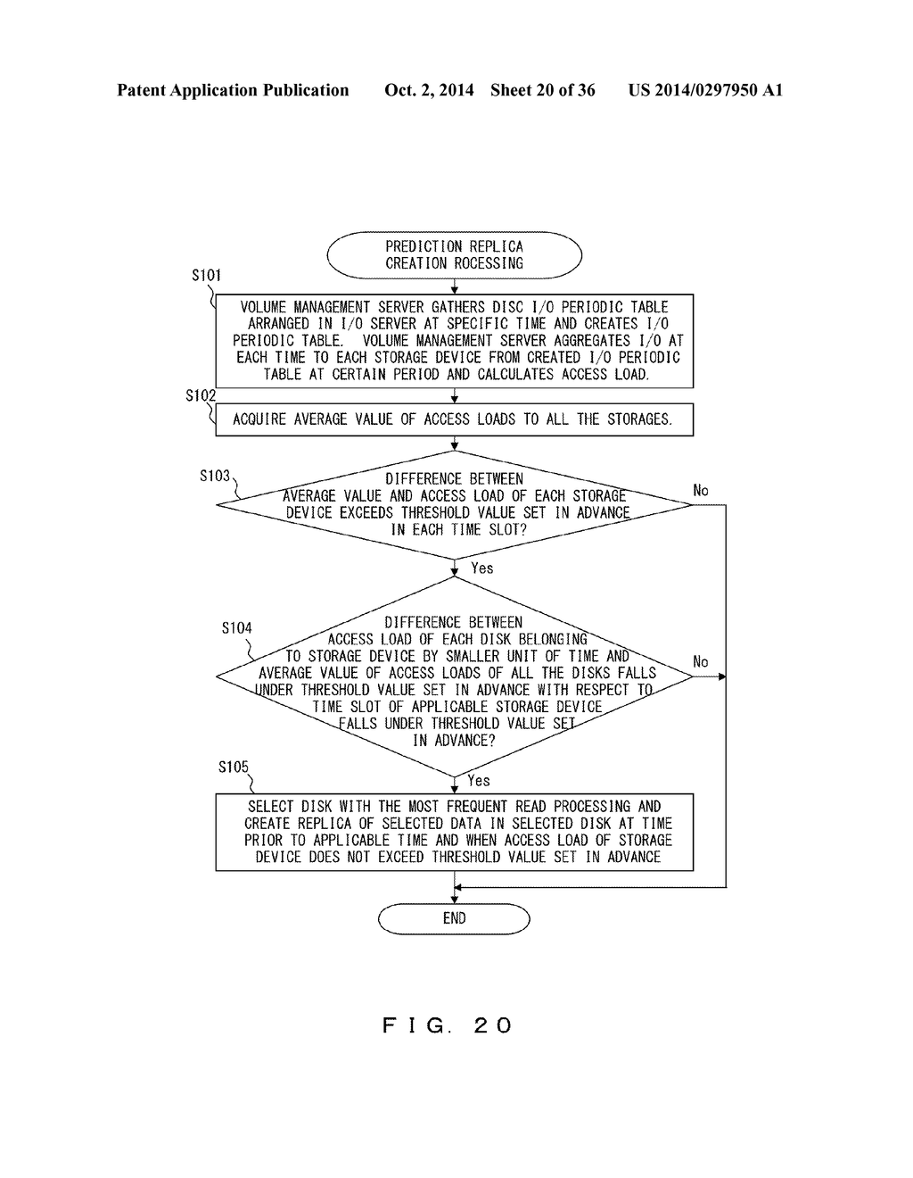 STORAGE SYSTEM, RECORDING MEDIUM STORING DATA REBALANCING PROGRAM, AND     DATA REBALANCING METHOD - diagram, schematic, and image 21