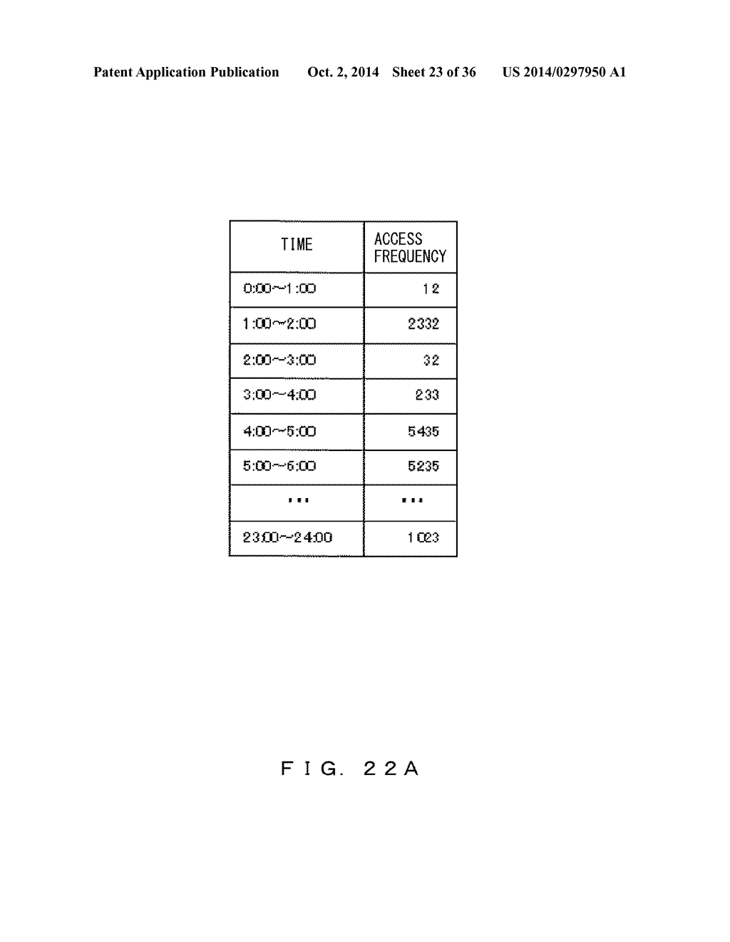 STORAGE SYSTEM, RECORDING MEDIUM STORING DATA REBALANCING PROGRAM, AND     DATA REBALANCING METHOD - diagram, schematic, and image 24