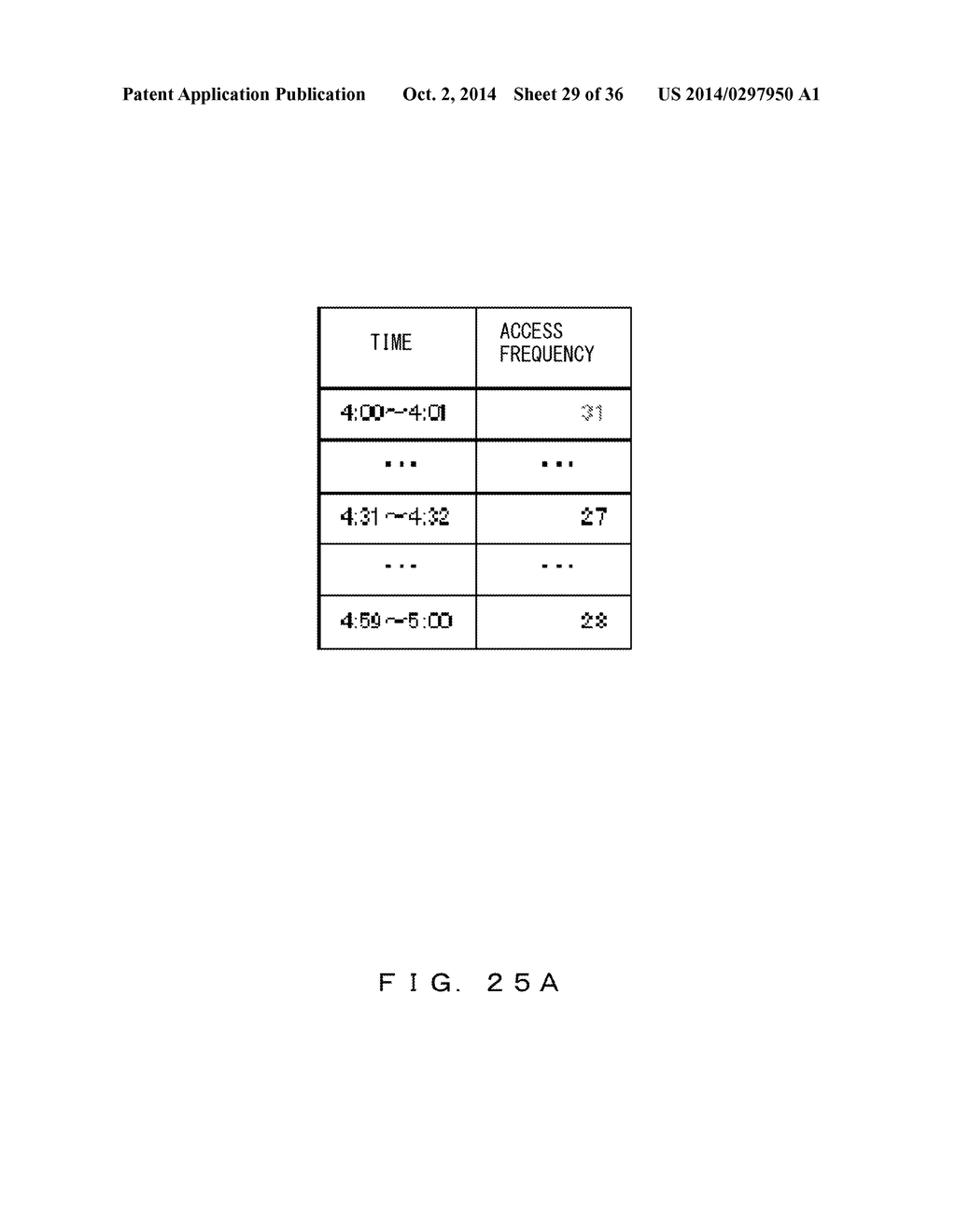 STORAGE SYSTEM, RECORDING MEDIUM STORING DATA REBALANCING PROGRAM, AND     DATA REBALANCING METHOD - diagram, schematic, and image 30