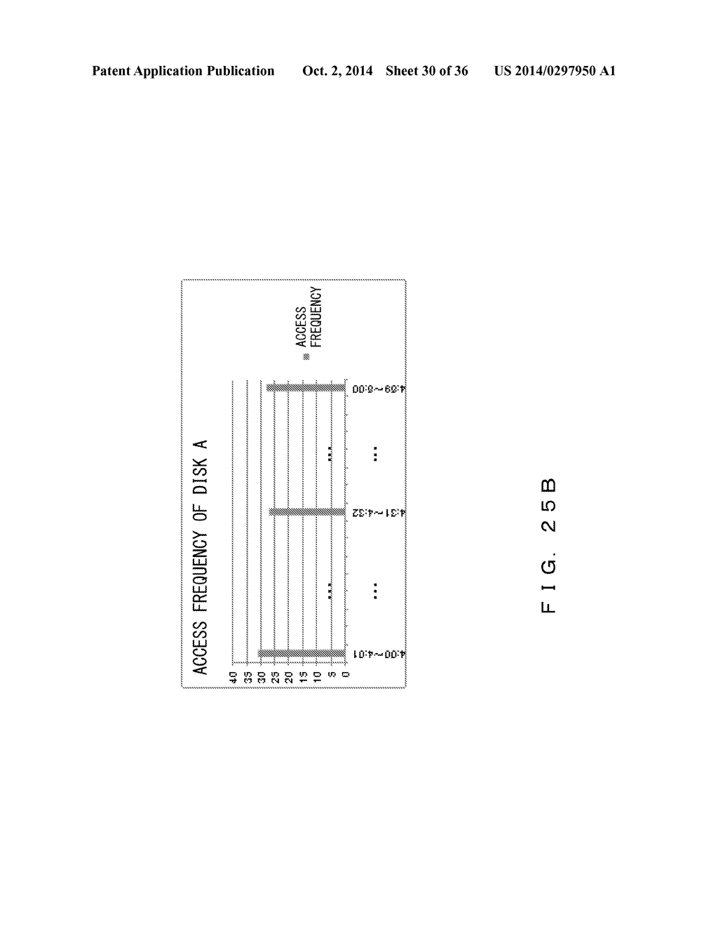 STORAGE SYSTEM, RECORDING MEDIUM STORING DATA REBALANCING PROGRAM, AND     DATA REBALANCING METHOD - diagram, schematic, and image 31