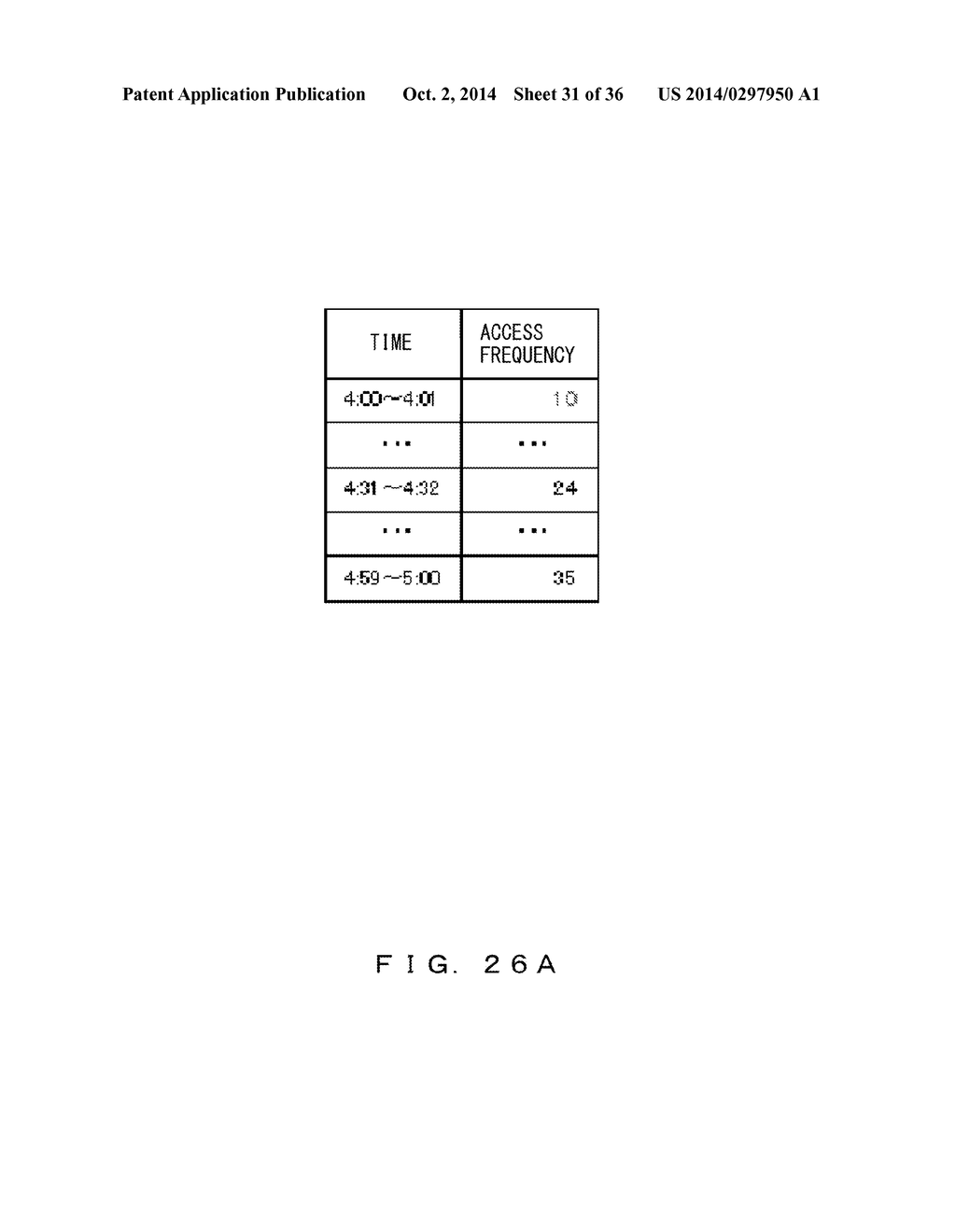 STORAGE SYSTEM, RECORDING MEDIUM STORING DATA REBALANCING PROGRAM, AND     DATA REBALANCING METHOD - diagram, schematic, and image 32