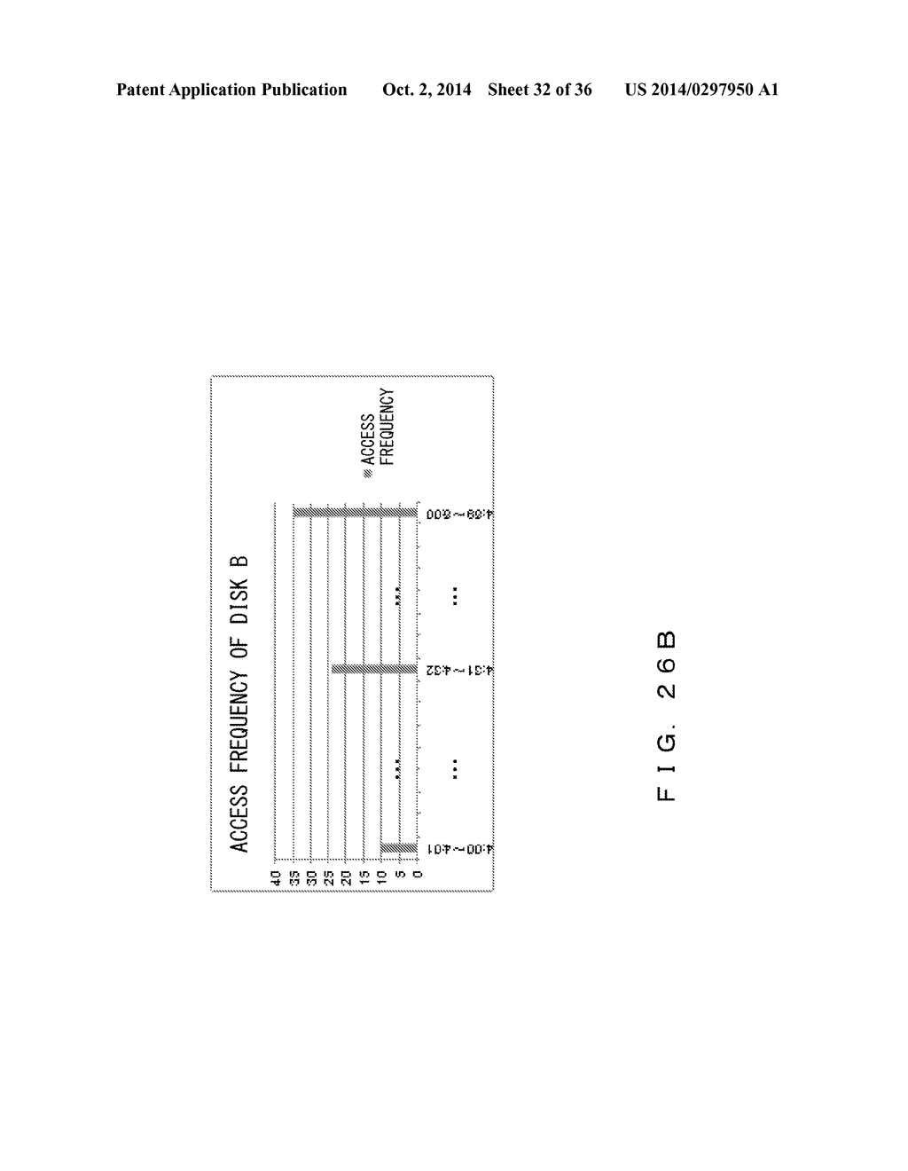 STORAGE SYSTEM, RECORDING MEDIUM STORING DATA REBALANCING PROGRAM, AND     DATA REBALANCING METHOD - diagram, schematic, and image 33