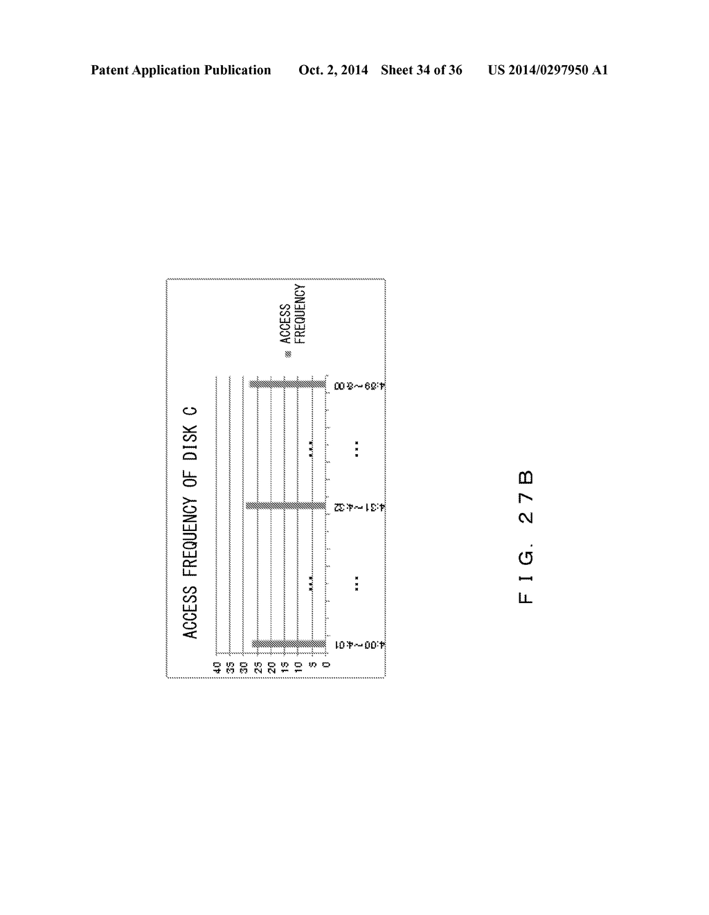 STORAGE SYSTEM, RECORDING MEDIUM STORING DATA REBALANCING PROGRAM, AND     DATA REBALANCING METHOD - diagram, schematic, and image 35