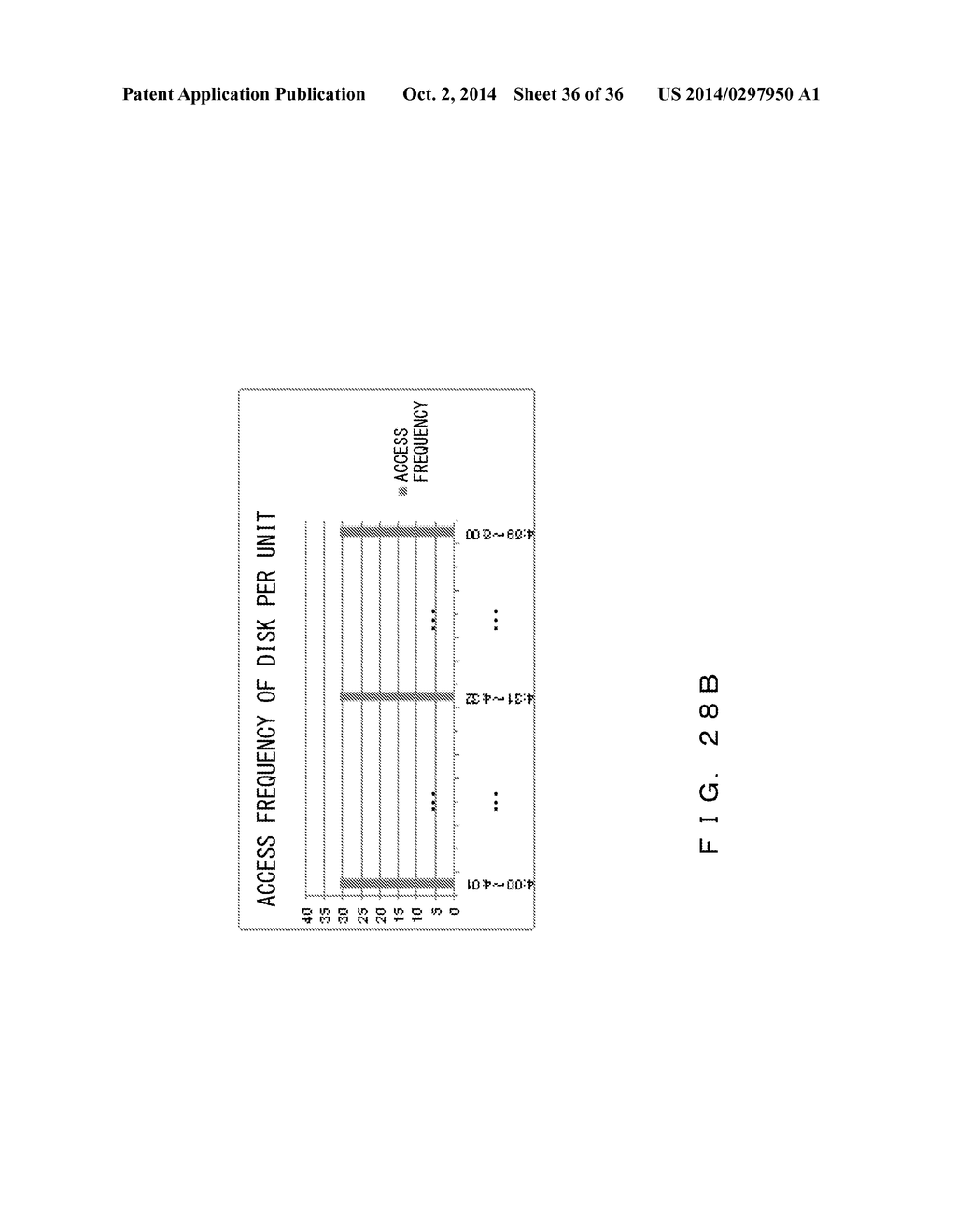 STORAGE SYSTEM, RECORDING MEDIUM STORING DATA REBALANCING PROGRAM, AND     DATA REBALANCING METHOD - diagram, schematic, and image 37