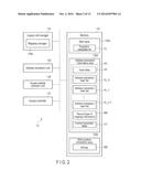 STORAGE SYSTEM, STORAGE CONTROLLER, AND METHOD FOR MANAGING MAPPING     BETWEEN LOCAL ADDRESS AND PHYSICAL ADDRESS diagram and image