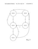 INTER-QUEUE ANTI-STARVATION MECHANISM WITH DYNAMIC DEADLOCK AVOIDANCE IN A     RETRY BASED PIPELINE diagram and image