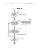 STORAGE APPARATUS AND CONTROL METHOD OF THE SAME diagram and image