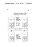 UNCORE MICROCODE ROM diagram and image