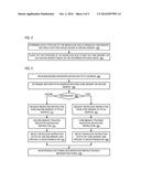 UNCORE MICROCODE ROM diagram and image