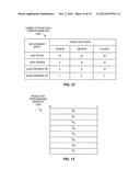 PROCESSORS, METHODS, AND SYSTEMS TO IMPLEMENT PARTIAL REGISTER ACCESSES     WITH MASKED FULL REGISTER ACCESSES diagram and image