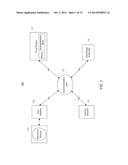 SYSTEMS AND METHODS FOR SECURE DATA SHARING diagram and image