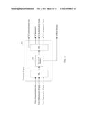 SYSTEMS AND METHODS FOR SECURE DATA SHARING diagram and image