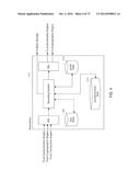 SYSTEMS AND METHODS FOR SECURE DATA SHARING diagram and image