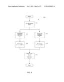 SYSTEMS AND METHODS FOR SECURE DATA SHARING diagram and image