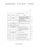 SYSTEMS AND METHODS FOR SECURE DATA SHARING diagram and image