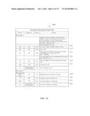 SYSTEMS AND METHODS FOR SECURE DATA SHARING diagram and image