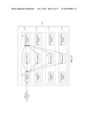 SYSTEMS AND METHODS FOR SECURE DATA SHARING diagram and image