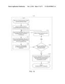 SYSTEMS AND METHODS FOR SECURE DATA SHARING diagram and image