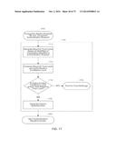 SYSTEMS AND METHODS FOR SECURE DATA SHARING diagram and image