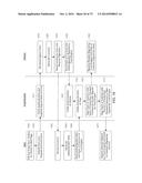 SYSTEMS AND METHODS FOR SECURE DATA SHARING diagram and image