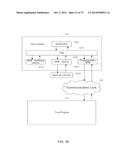 SYSTEMS AND METHODS FOR SECURE DATA SHARING diagram and image