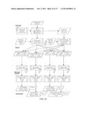 SYSTEMS AND METHODS FOR SECURE DATA SHARING diagram and image