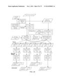 SYSTEMS AND METHODS FOR SECURE DATA SHARING diagram and image