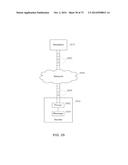 SYSTEMS AND METHODS FOR SECURE DATA SHARING diagram and image