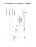 SYSTEMS AND METHODS FOR SECURE DATA SHARING diagram and image