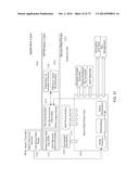 SYSTEMS AND METHODS FOR SECURE DATA SHARING diagram and image