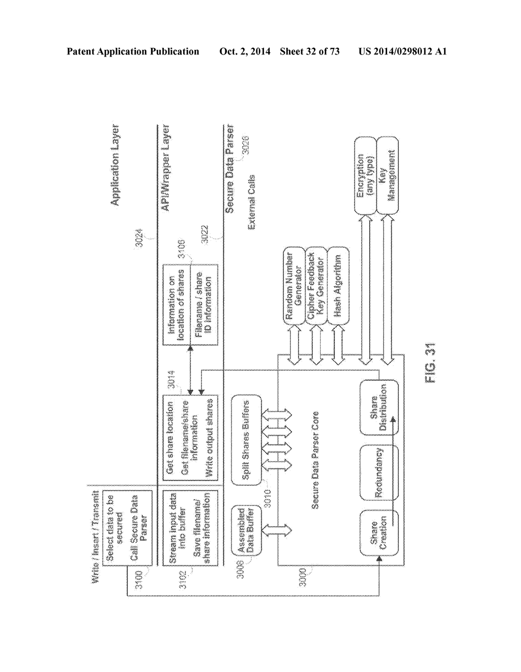 SYSTEMS AND METHODS FOR SECURE DATA SHARING - diagram, schematic, and image 33
