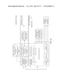 SYSTEMS AND METHODS FOR SECURE DATA SHARING diagram and image