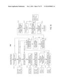 SYSTEMS AND METHODS FOR SECURE DATA SHARING diagram and image