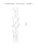 SYSTEMS AND METHODS FOR SECURE DATA SHARING diagram and image