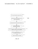 SYSTEMS AND METHODS FOR SECURE DATA SHARING diagram and image