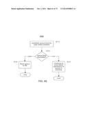 SYSTEMS AND METHODS FOR SECURE DATA SHARING diagram and image