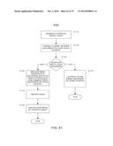 SYSTEMS AND METHODS FOR SECURE DATA SHARING diagram and image