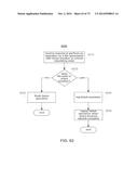 SYSTEMS AND METHODS FOR SECURE DATA SHARING diagram and image