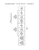 METHOD AND SYSTEM FOR SECURING COMMUNICATION diagram and image