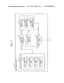 CRYPTOGRAPHIC PROCESSING SYSTEM, CRYPTOGRAPHIC PROCESSING METHOD,     CRYPTOGRAHPIC PROCESSING PROGRAM, AND KEY GENERATION DEVICE diagram and image