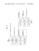 CRYPTOGRAPHIC PROCESSING SYSTEM, CRYPTOGRAPHIC PROCESSING METHOD,     CRYPTOGRAHPIC PROCESSING PROGRAM, AND KEY GENERATION DEVICE diagram and image